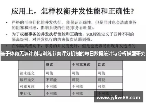 基于体育无氧计划与训练节奏评分机制的每日数据统计与分析模型研究