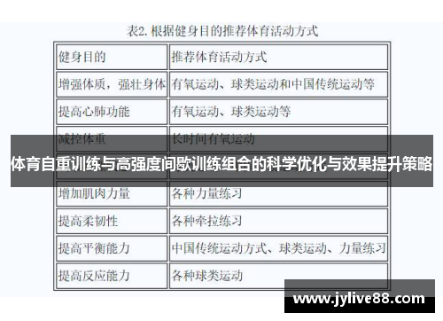 体育自重训练与高强度间歇训练组合的科学优化与效果提升策略