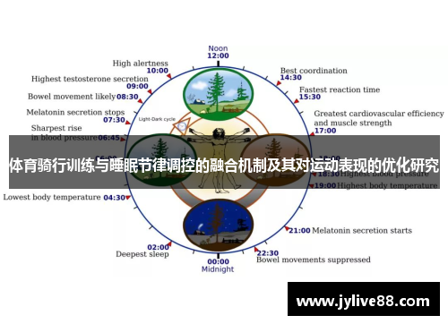 体育骑行训练与睡眠节律调控的融合机制及其对运动表现的优化研究